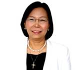 Ms. Normita L. Villaruz, CPA